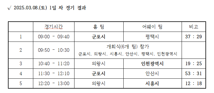 스크린샷 2025-03-18 082743.png
